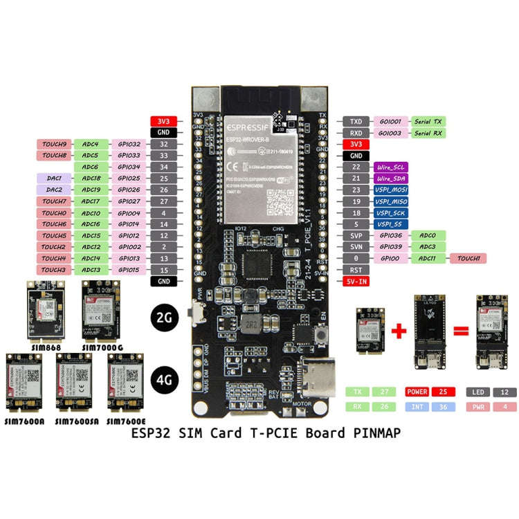 TTGO T-PCIE ESP32-WROVER-B AXP192 Chip WiFi Bluetooth Nano Card SIM Series Module Hardware Compos...