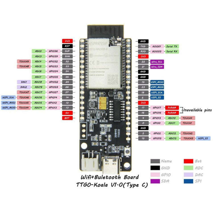 TTGO T-Koala ESP32 WiFi Bluetooth Module 4MB Development Board Based ESP32-WROVER-B