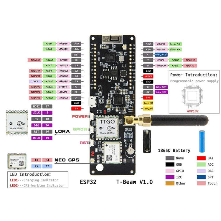 TTGO T-Beamv1.0 ESP32 Chipset Bluetooth WiFi Module 433MHz LoRa NEO-6M GPS Module with SMA Antenn...