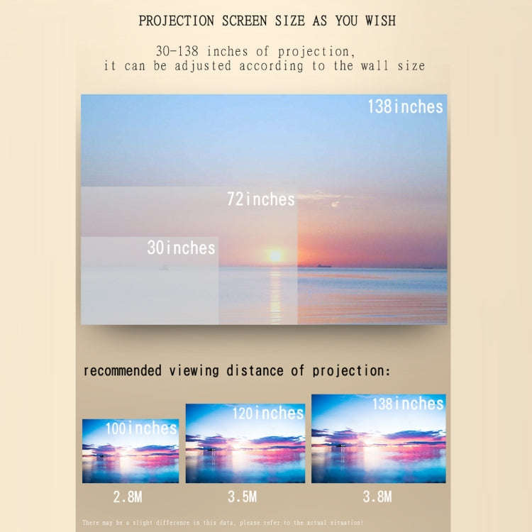 YG520 1800 Lumens HD LCD Projector,Built in Speaker,Can Read U disk, Mobile hard disk,SD Card, AV...