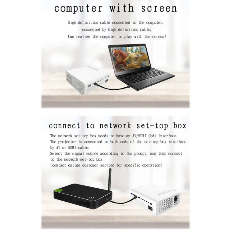 YG520 1800 Lumens HD LCD Projector,Built in Speaker,Can Read U disk, Mobile hard disk,SD Card, AV...