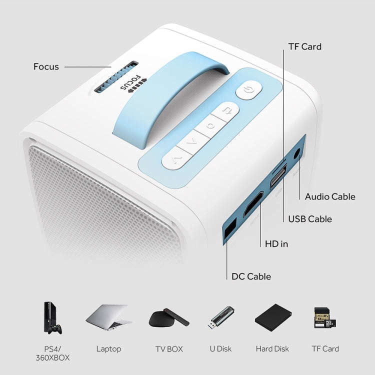 W-S1 10W Children Video Projector 30 Lumens HD 1080P LCD Technology, Support AV / USB / Mini SD C...