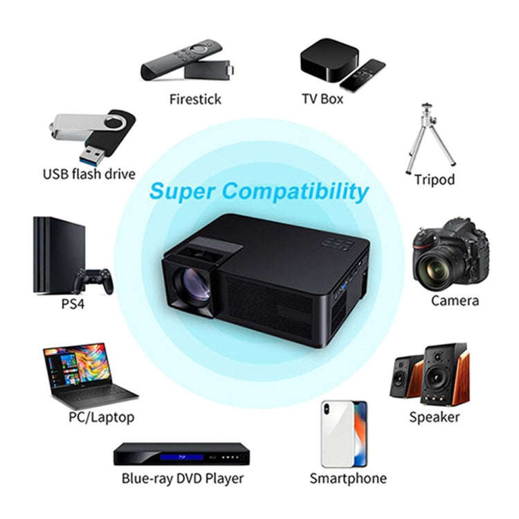 CM1 5.8 inch LCD TFT Screen 280 Lumens 1280x768P Smart Projector , Support HDMIx2, USB, SD, VGA, ...