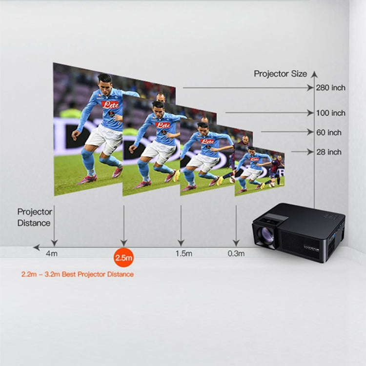 CM1 5.8 inch LCD TFT Screen 280 Lumens 1280x768P Smart Projector , Support HDMIx2, USB, SD, VGA, ...