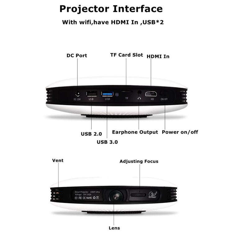 Wejoy DL-S9 220 Lumens 1280x720 720P Android 6.0 HD Bluetooth WiFi Smart Laser 3D Projector, Supp...