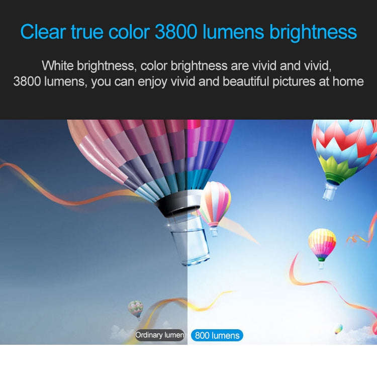 Wejoy K5+ 3400 Lumen 1280x1080 1080P Android 5.1 HD Bluetooth WiFi Smart 3D Ultra-Short Focus Pro...