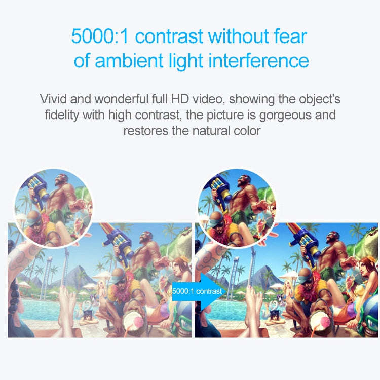 Wejoy K5+ 3400 Lumen 1280x1080 1080P Android 5.1 HD Bluetooth WiFi Smart 3D Ultra-Short Focus Pro...