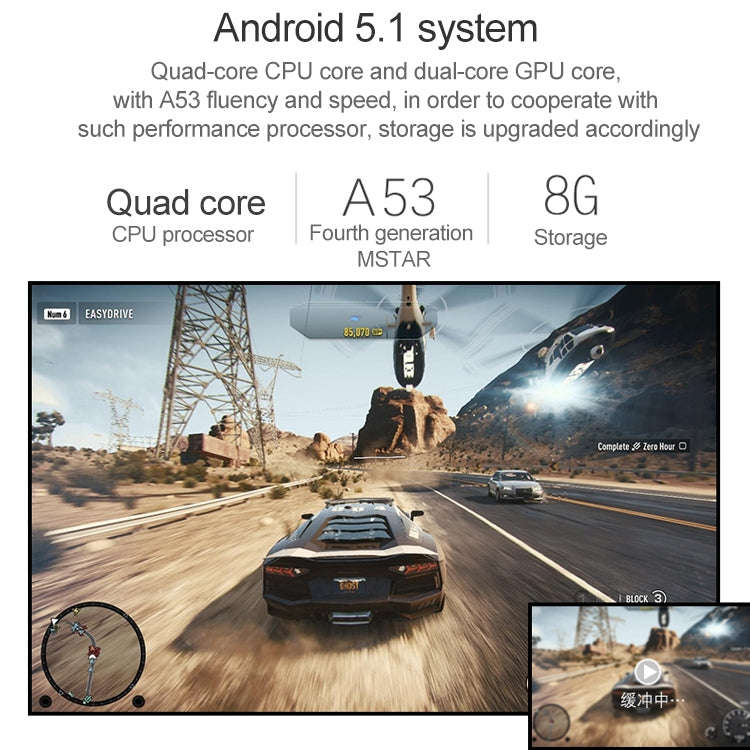 Wejoy K5+ 3400 Lumen 1280x1080 1080P Android 5.1 HD Bluetooth WiFi Smart 3D Ultra-Short Focus Pro...