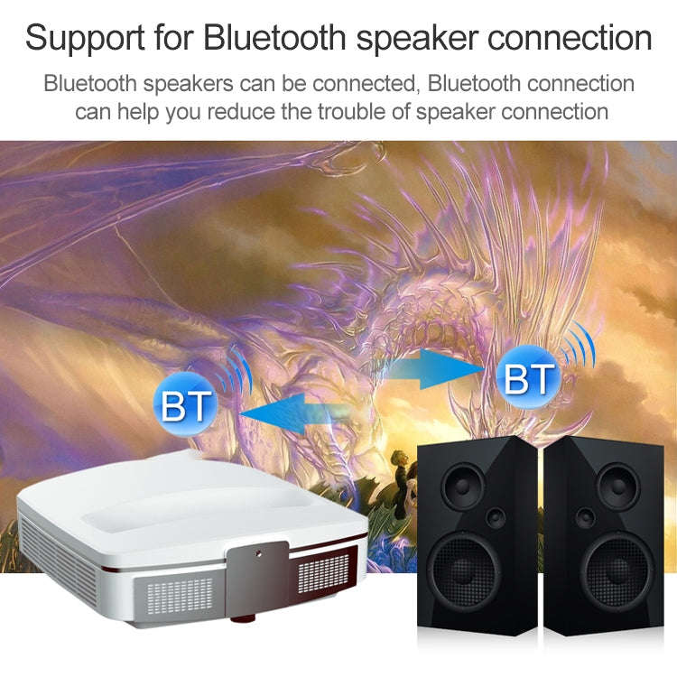 Wejoy K5+ 3400 Lumen 1280x1080 1080P Android 5.1 HD Bluetooth WiFi Smart 3D Ultra-Short Focus Pro...