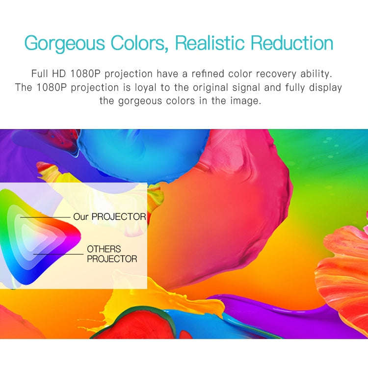 Wejoy L6 5 inch 200 ANSI Lumen 1920 x 1080P HD Smart Projector, Support 1 x AV / 1 x VGA / 1x HDM...