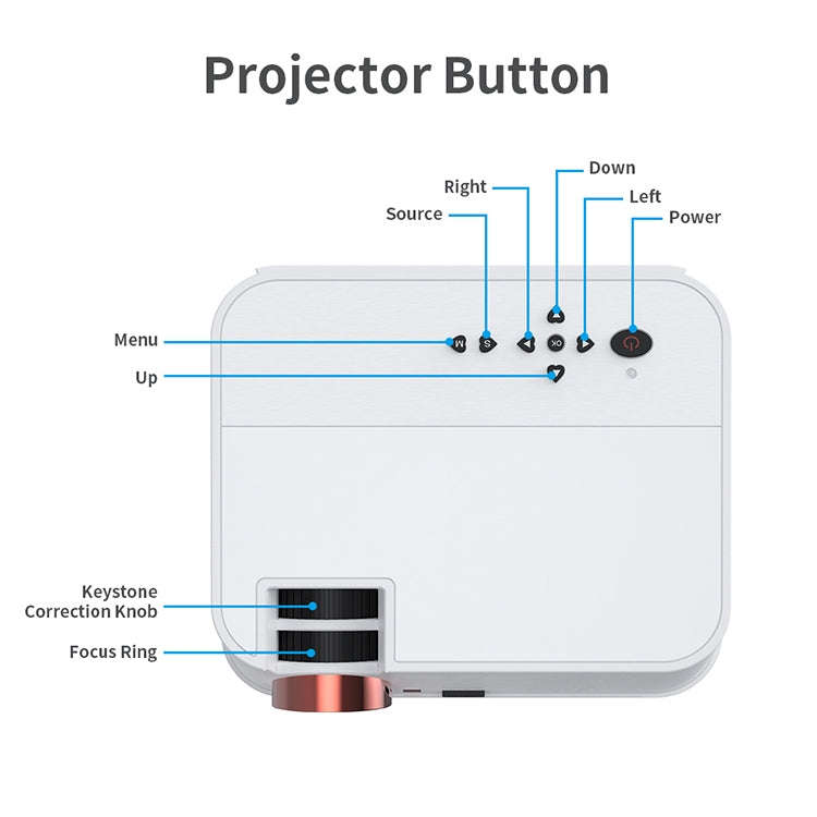 VS626 Android 3500ANSI Lumens 1080*720 Resolution LED+LCD Technology Smart Projector, Support AV ...