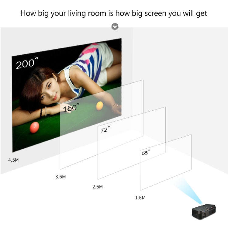 VS626 Android 3500ANSI Lumens 1080*720 Resolution LED+LCD Technology Smart Projector, Support AV ...