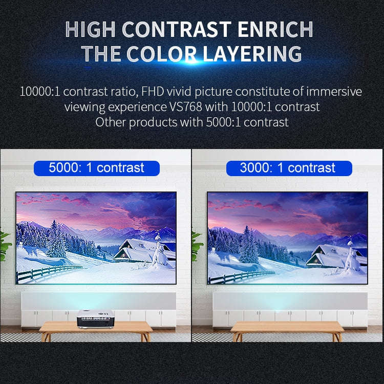 VS768 4000ANSI Lumens 1980x1080 Resolution LED+LCD Technology Smart Projector, Support AV / HDMI ...
