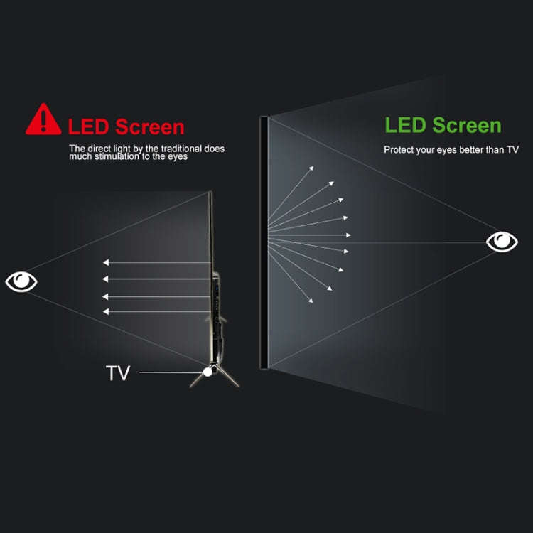 D40S 1600 Lumens Portable Home Theater LED HD Digital Projector (Silver)