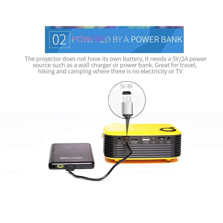 A2000 Portable Projector 800 Lumen LCD Home Theater Video Projector, Support 1080P, EU Plug (White)