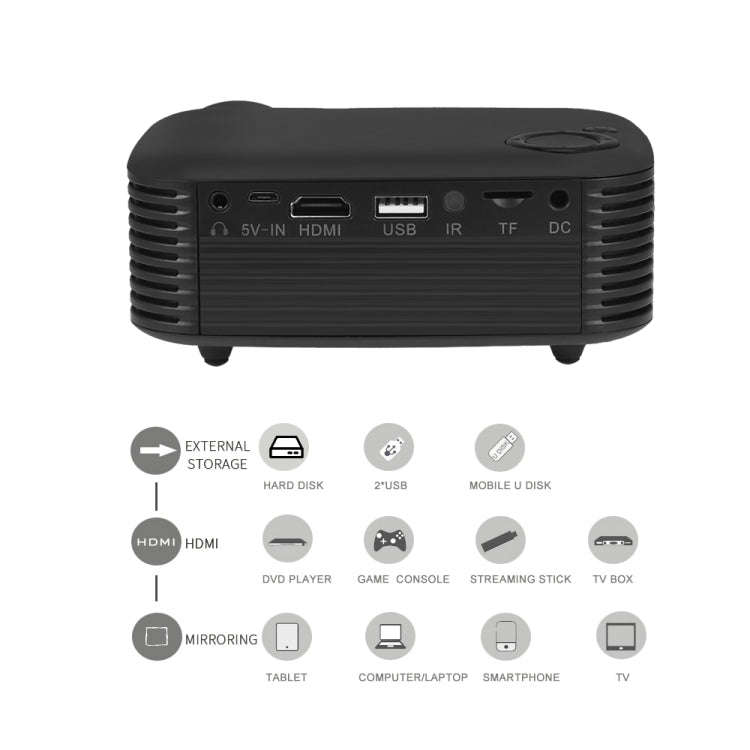 A2000 Portable Projector 800 Lumen LCD Home Theater Video Projector, Support 1080P, EU Plug (White)