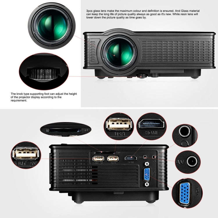 LY-40 1800 Lumens 1280 x 800 Home Theater LED Projector with Remote Control, EU Plug (White)