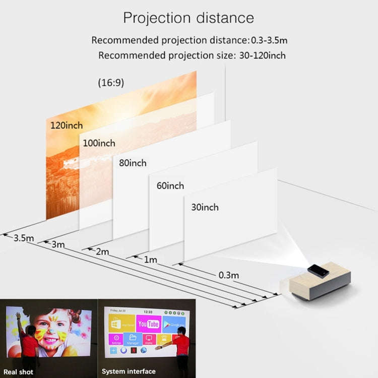 P09 Portable 4K Ultra HD DLP Mini Smart Projector with Infrared Remote Control, Amlogic S905X 4-C...
