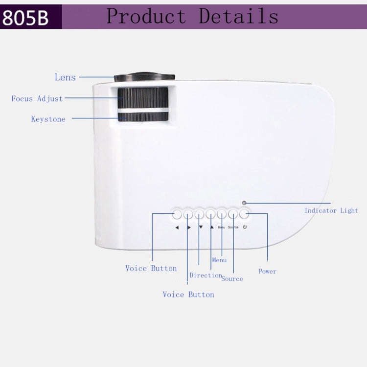 RD-805B 960*640 1200 Lumens Portable Mini LED Projector Home Theater with Remote Controller ,Supp...