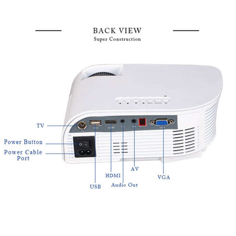 RD-805B 960*640 1200 Lumens Portable Mini LED Projector Home Theater with Remote Controller ,Supp...