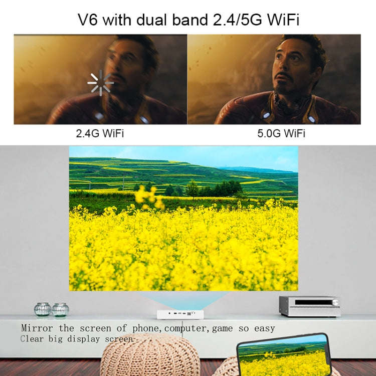 TOUMEI V6 3800 Lumens Android 6.0 3D Smart DLP Projector, 2GB+32GB, Support Dual Band WiFi / Blue...