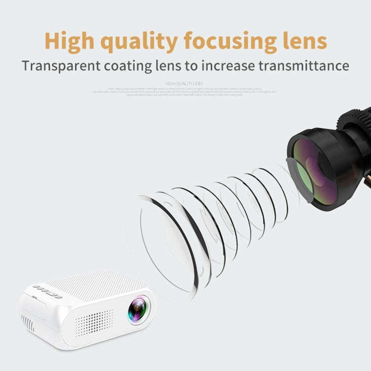 YG320 320*240 Mini LED Projector Home Theater, Support HDMI & AV & SD & USB (White)