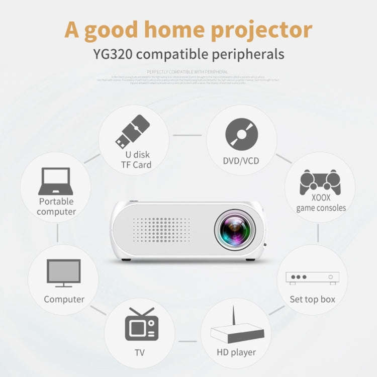YG320 320*240 Mini LED Projector Home Theater, Support HDMI & AV & SD & USB (White)