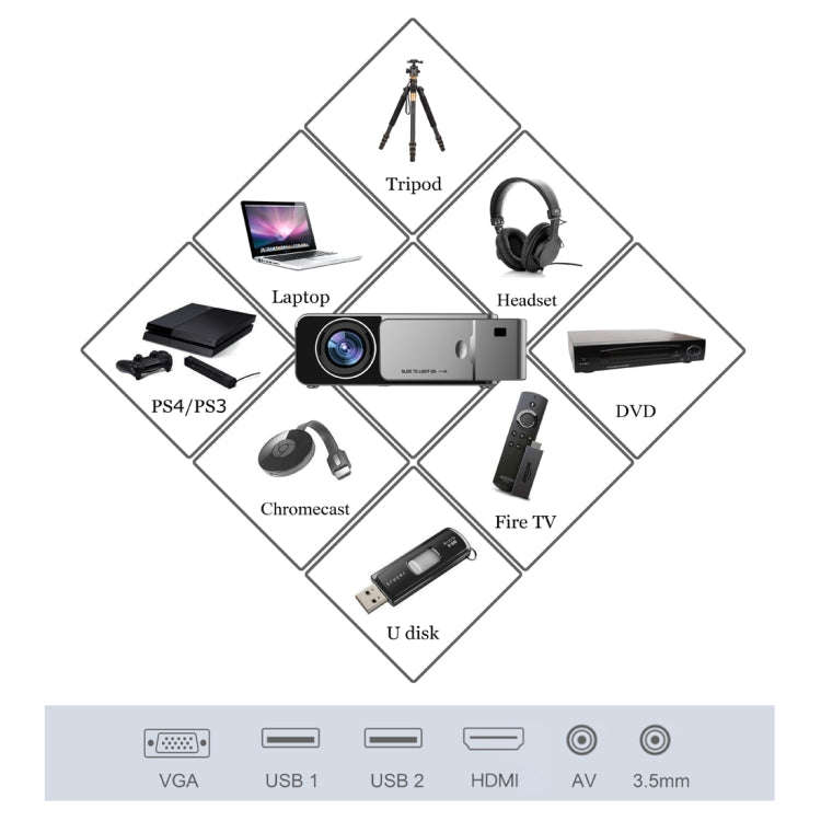 T6 2000ANSI Lumens 1080P LCD Mini Theater Projector, Phone Version, US Plug(Red)