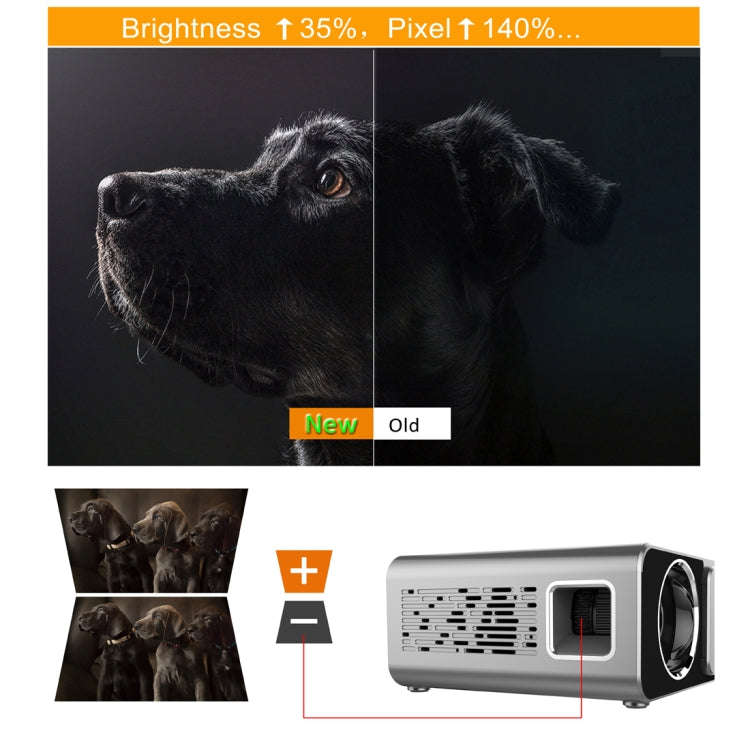 T6 2000ANSI Lumens 1080P LCD Mini Theater Projector, Phone Version, US Plug(Red)
