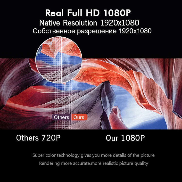 Wejoy L6 5 inch 200 ANSI Lumen 1920 x 1080P Android 6.0 HD Bluetooth 4.0 WiFi HD Smart Projector,...