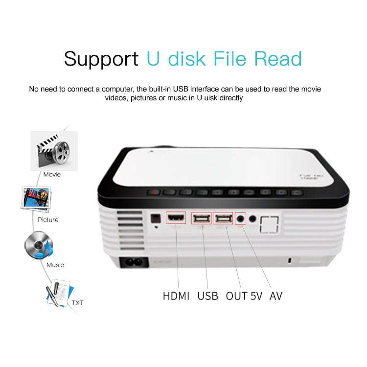 Wejoy L6 5 inch 200 ANSI Lumen 1920 x 1080P Android 6.0 HD Bluetooth 4.0 WiFi HD Smart Projector,...
