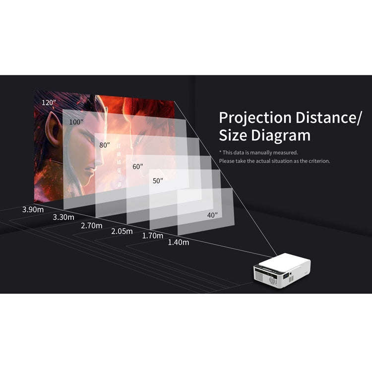 T5 100ANSI Lumens 800x400 Resolution 480P LED+LCD Technology Smart Projector, Support HDMI / SD C...