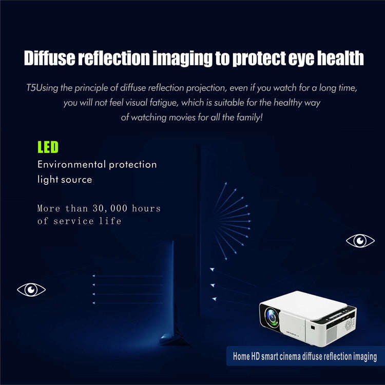 T5 100ANSI Lumens 800x400 Resolution 480P LED+LCD Technology Smart Projector, Support HDMI / SD C...