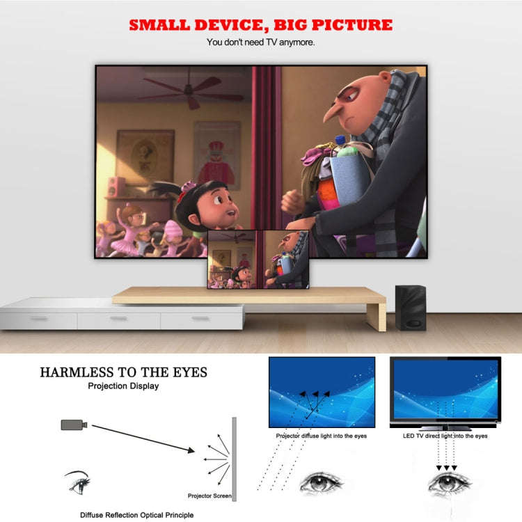 LY-50 1800 Lumens 1280x800 Home Theater LED Projector with Remote Control, Support AV & USB & VGA...