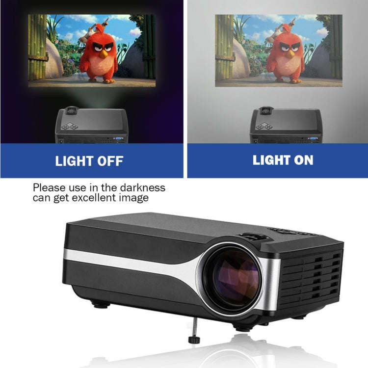 Wejoy L1 80 Lumens 4 inch LCD Technology HD 800*480 pixel Projector, VGA, HDMI(Black)