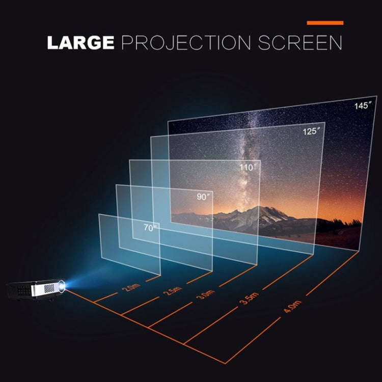 Wejoy L2 300ANSI Lumens 5.8 inch LCD Technology HD 1280*768 pixel Projector with Remote Control, ...
