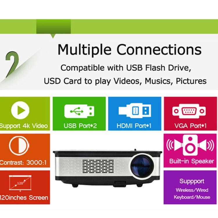 Wejoy L2 300ANSI Lumens 5.8 inch LCD Technology HD 1280*768 pixel Projector with Remote Control, ...
