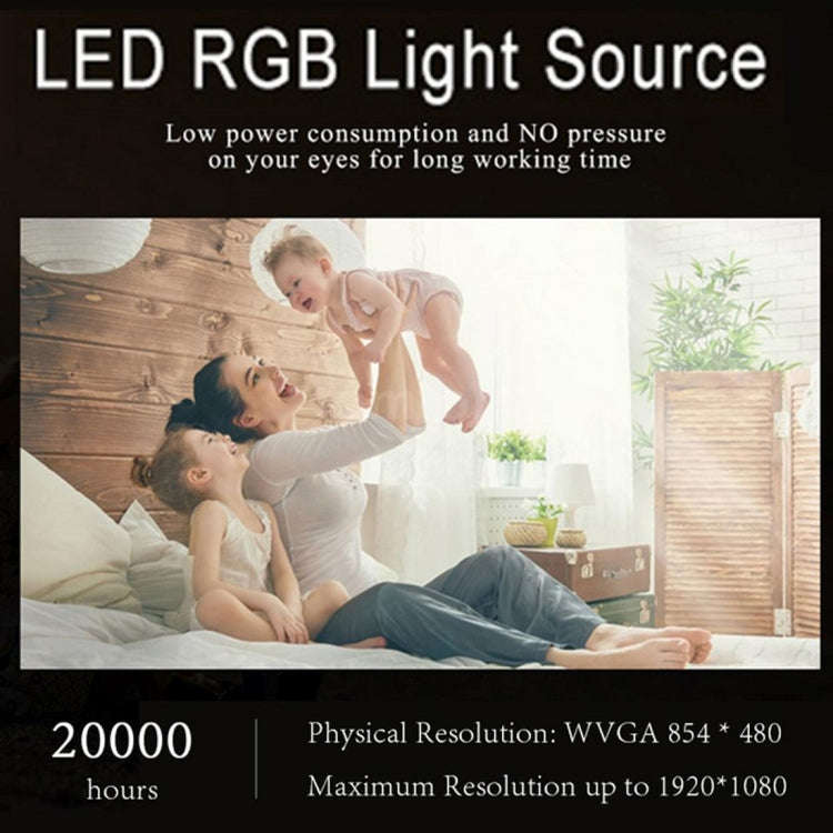 Wejoy DL-S6+ 1000 Lumens 854x480 Smart Mini Projector, RK3128 CPU, 1GB+32GB, Android 4.4, Bluetoo...