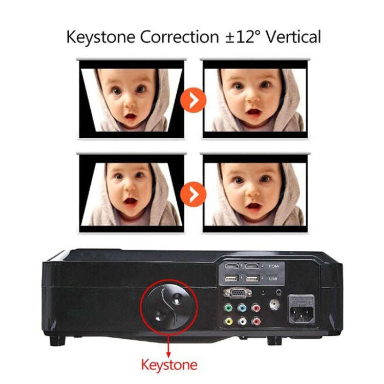 Wejoy L3 300ANSI Lumens 5.8 inch LCD Technology HD 1280*768 pixel Projector with Remote Control, ...