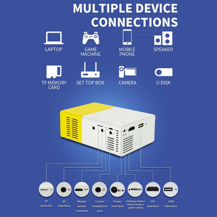 YG300 400LM Portable Mini Home Theater LED Projector with Remote Controller, Support HDMI, AV, SD...