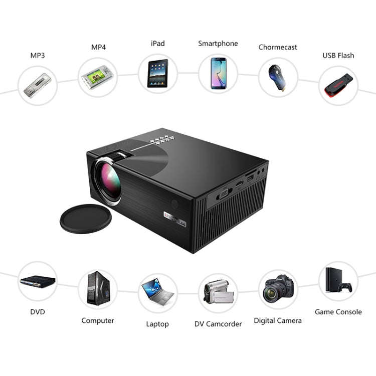 Cheerlux C7 1800 Lumens 800 x 480 720P 1080P HD WiFi Smart Projector, Support HDMI / USB / VGA / ...