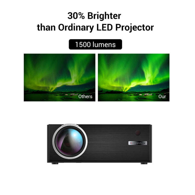 Cheerlux C7 1800 Lumens 800 x 480 720P 1080P HD WiFi Smart Projector, Support HDMI / USB / VGA / ...