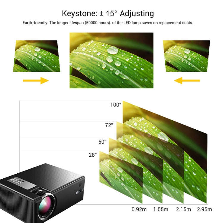 Cheerlux C8 1800 Lumens 1280x800 720P 1080P HD WiFi Sync Display Smart Projector, Support HDMI / ...