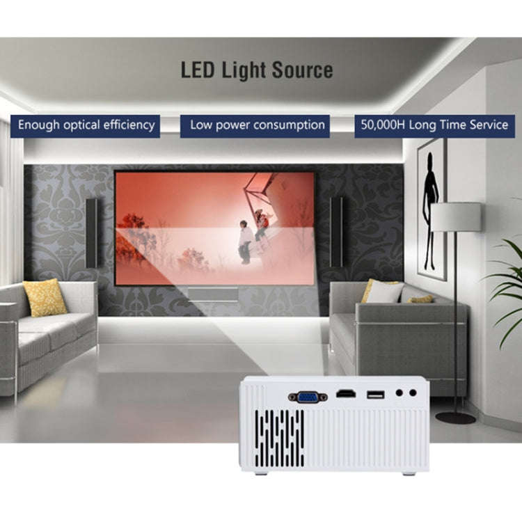 Cheerlux C8 1800 Lumens 1280x800 720P 1080P HD WiFi Sync Display Smart Projector, Support HDMI / ...