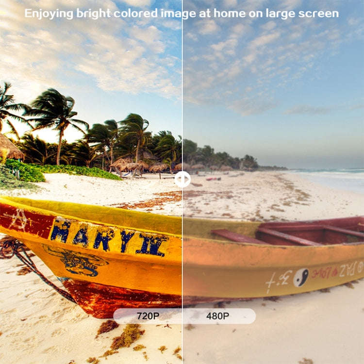 Cheerlux C9 1280x720 720P HD Smart Projector, Support HDMI x 2 / USB x 2 / VGA / AV(White)