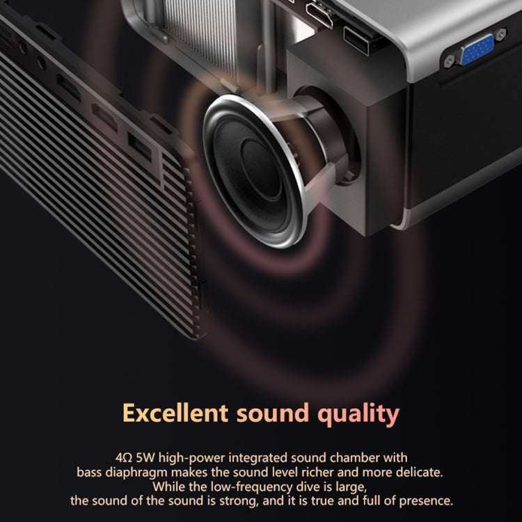 RD825 1280x720 2200LM Mini LED Projector Home Theater, Support HDMI & AV & VGA & USB, General Ver...