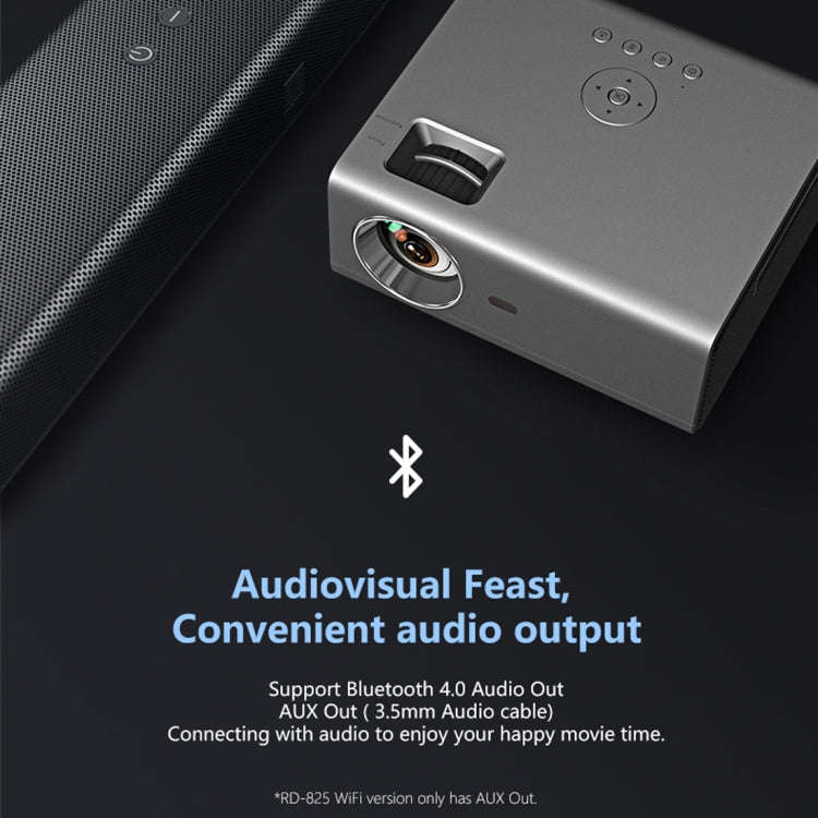 RD825 1280x720 2200LM Mini LED Projector Home Theater, Support HDMI & AV & VGA & USB, General Ver...