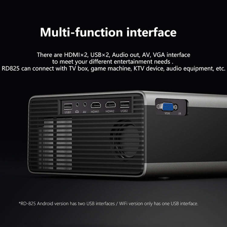 RD825 1280x720 2200LM Mini LED Projector Home Theater, Support HDMI & AV & VGA & USB, Smart Versi...