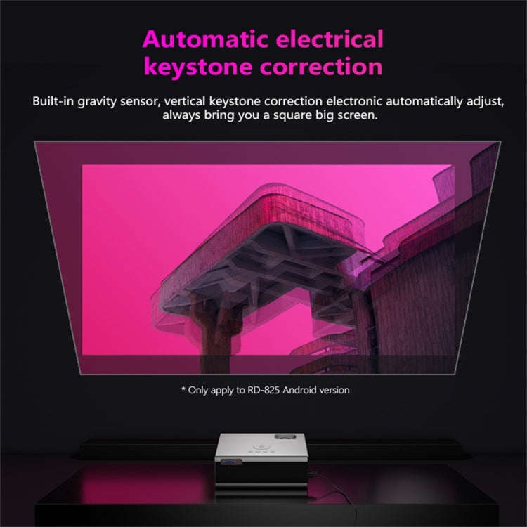 RD825 1280x720 2200LM Mini LED Projector Home Theater, Support HDMI & AV & VGA & USB, Smart Versi...