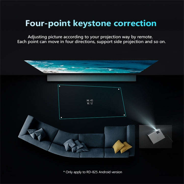RD825 1280x720 2200LM Mini LED Projector Home Theater, Support HDMI & AV & VGA & USB, Smart Versi...